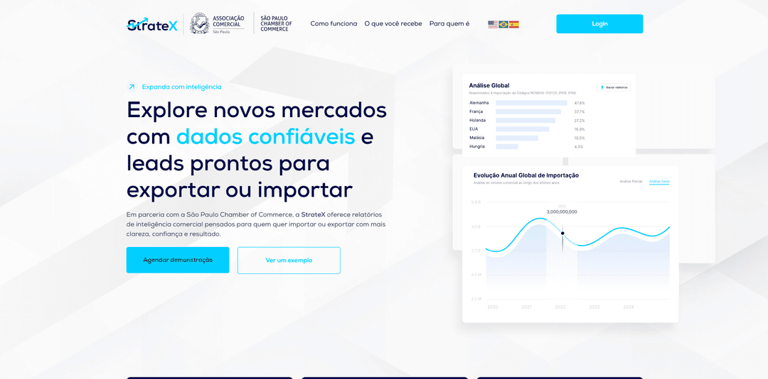 Stratex